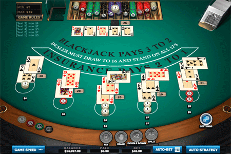Kennenlernen Sie mehr über Online Casino Bewertungen